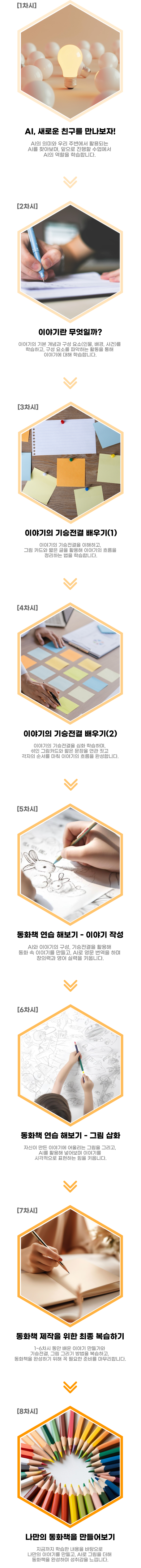 프로세스 1x8 이미지